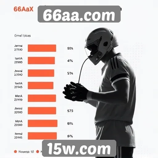 Estatísticas de jogadores no 66aa.com em 2026